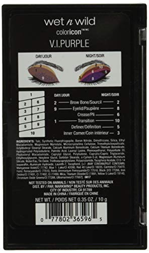 wet n wild Color Icon Eyeshadow Makeup 5 Pan Palette, Matte, Shimmer, Metallic, Long Wearing, Rich Buttery Pigment, Cruelty Free