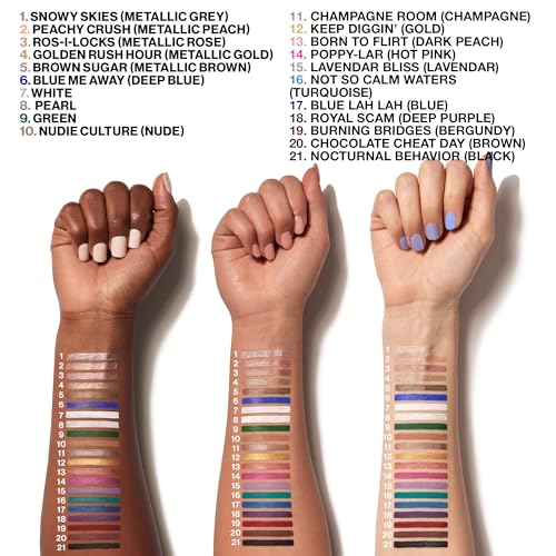 wet n wild Color Icon Cream Eyeliner Eyeshadow Multi-Stick, Moisturizing, Nourishing Velvety Cream-to-Powder Buildable & Blendable Formula, Cruelty-Free & Vegan