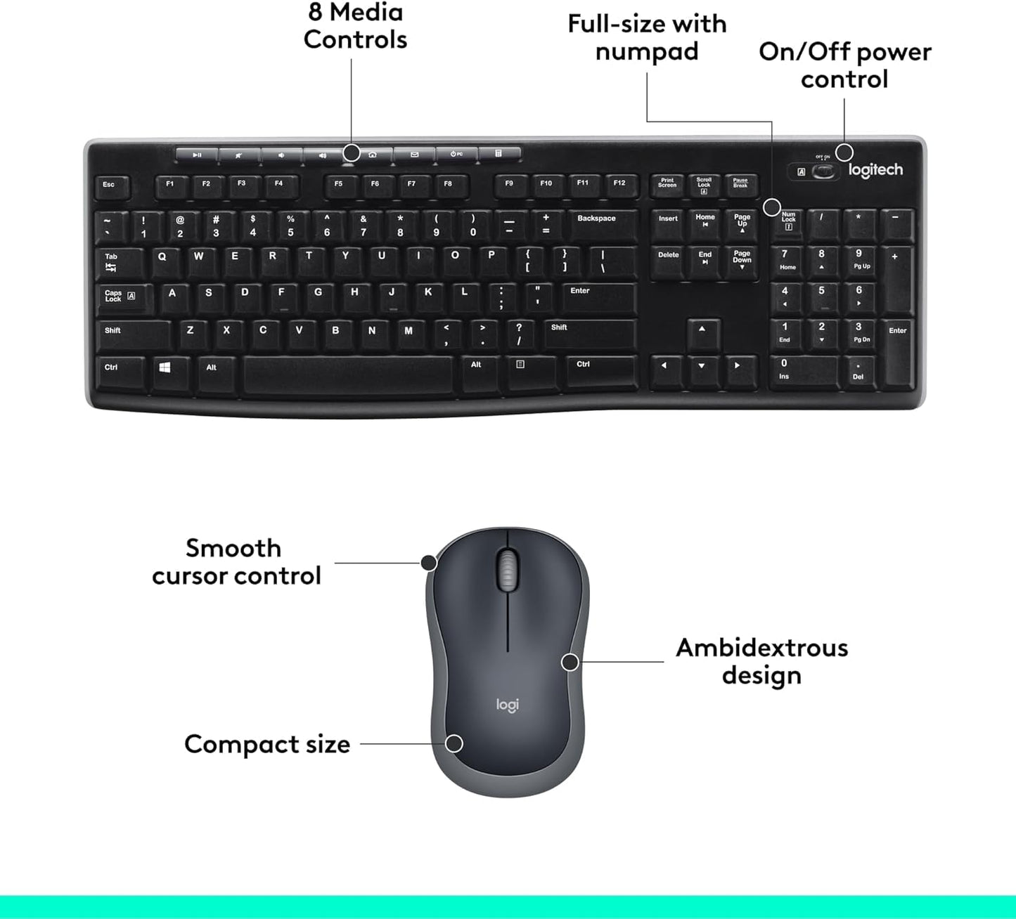 Wireless Keyboard and Mouse MK270 Combo for Windows, 2.4 GHz, 8 Multimedia Keys