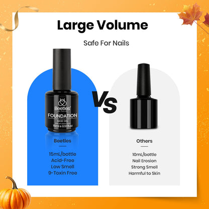 Beetles 2 Pcs 15ml No Wipe Gel Top Coat and Base Coat Set - Shine Finish and Long Lasting, Soak Off LED Nail Lamp Gel Base Top Coat Finish Nail Art Design Manicure