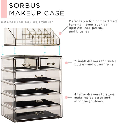 Acrylic Makeup Organizer Set, 7-Drawer Vanity & Countertop Cosmetic Storage with Small & Wide Compartments, Clear Makeup Storage for Brushes, Lipsticks, Jewelry