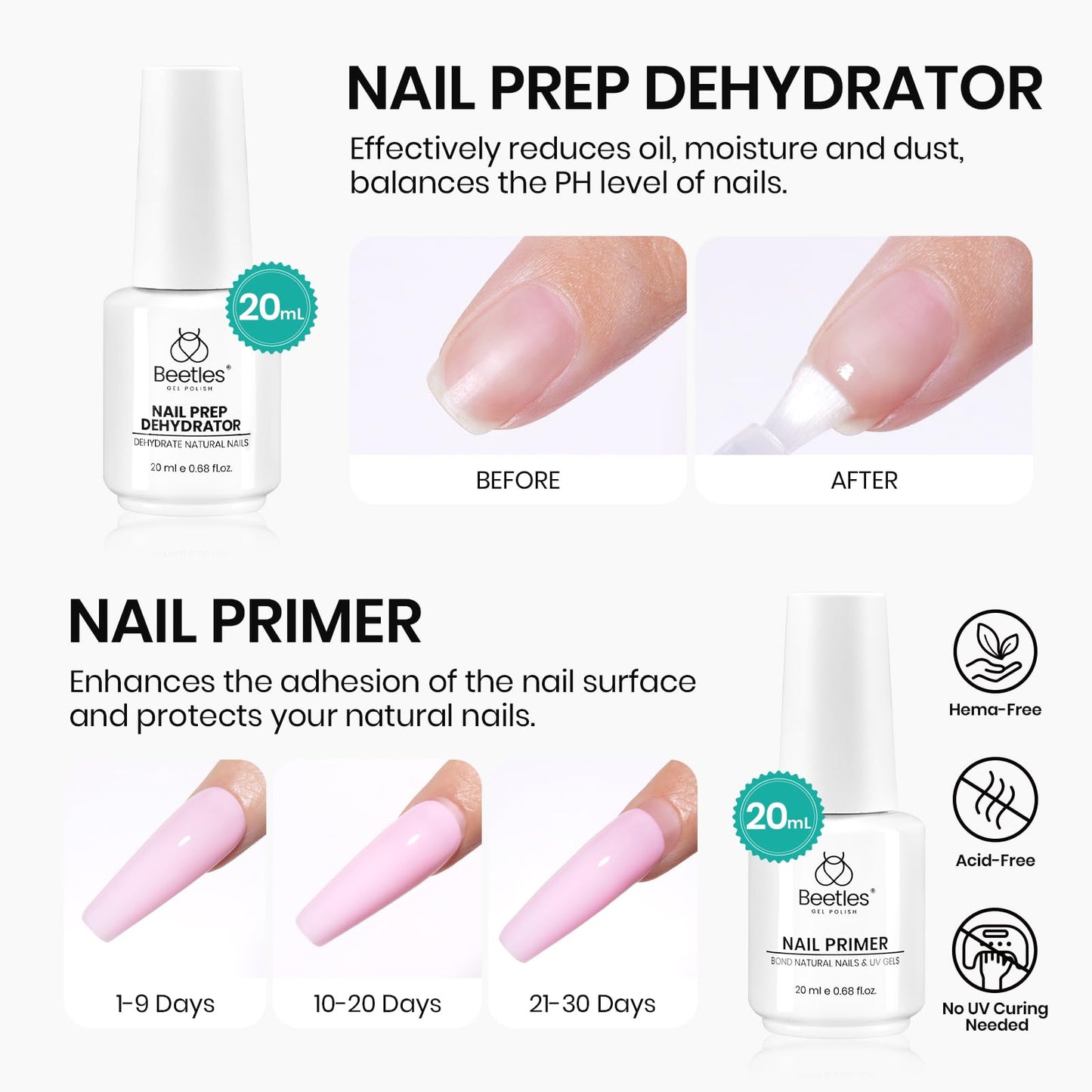 Beetles 2 Pcs 15ml No Wipe Gel Top Coat and Base Coat Set - Shine Finish and Long Lasting, Soak Off LED Nail Lamp Gel Base Top Coat Finish Nail Art Design Manicure