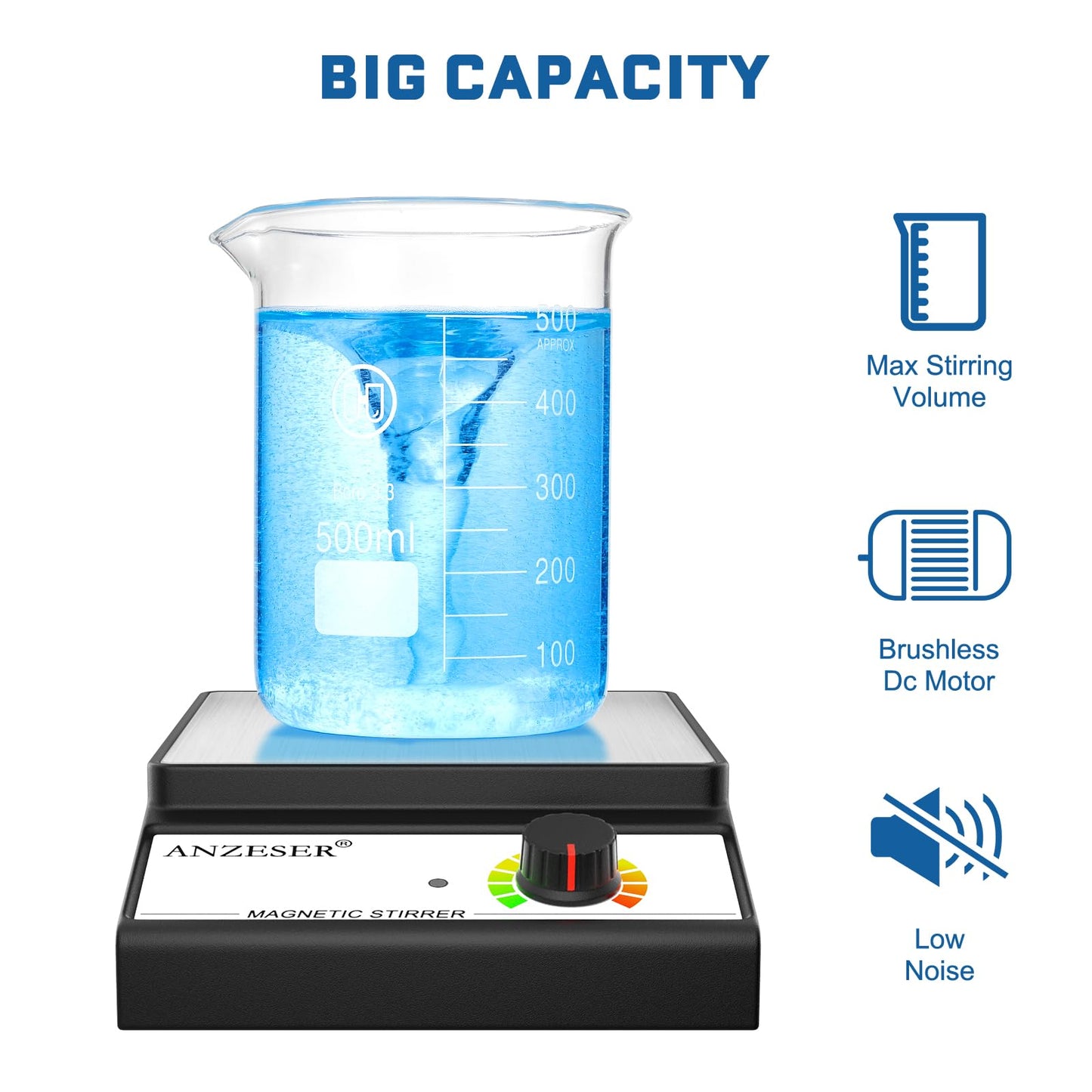 Magnetic Stirrer 3000RPM Lab Stirrers with Stir Bar Max Stirring Capacity 3000mL (No Heating)