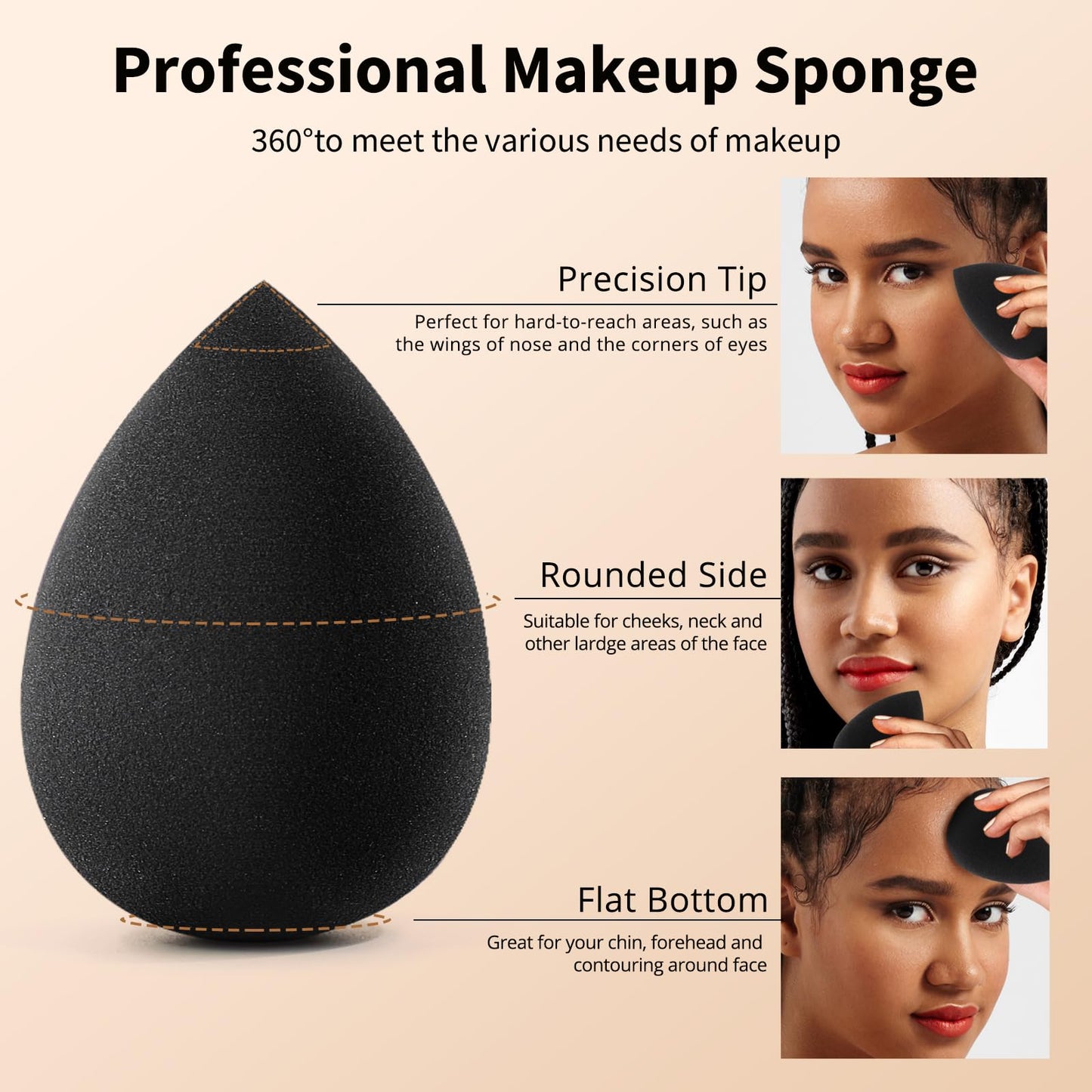 BEAKEY Makeup Sponge Set 5 Pack Micro Porous Low Absorption Soft Latex Free Foundation Beauty Sponges & Blenders for Powder Cream