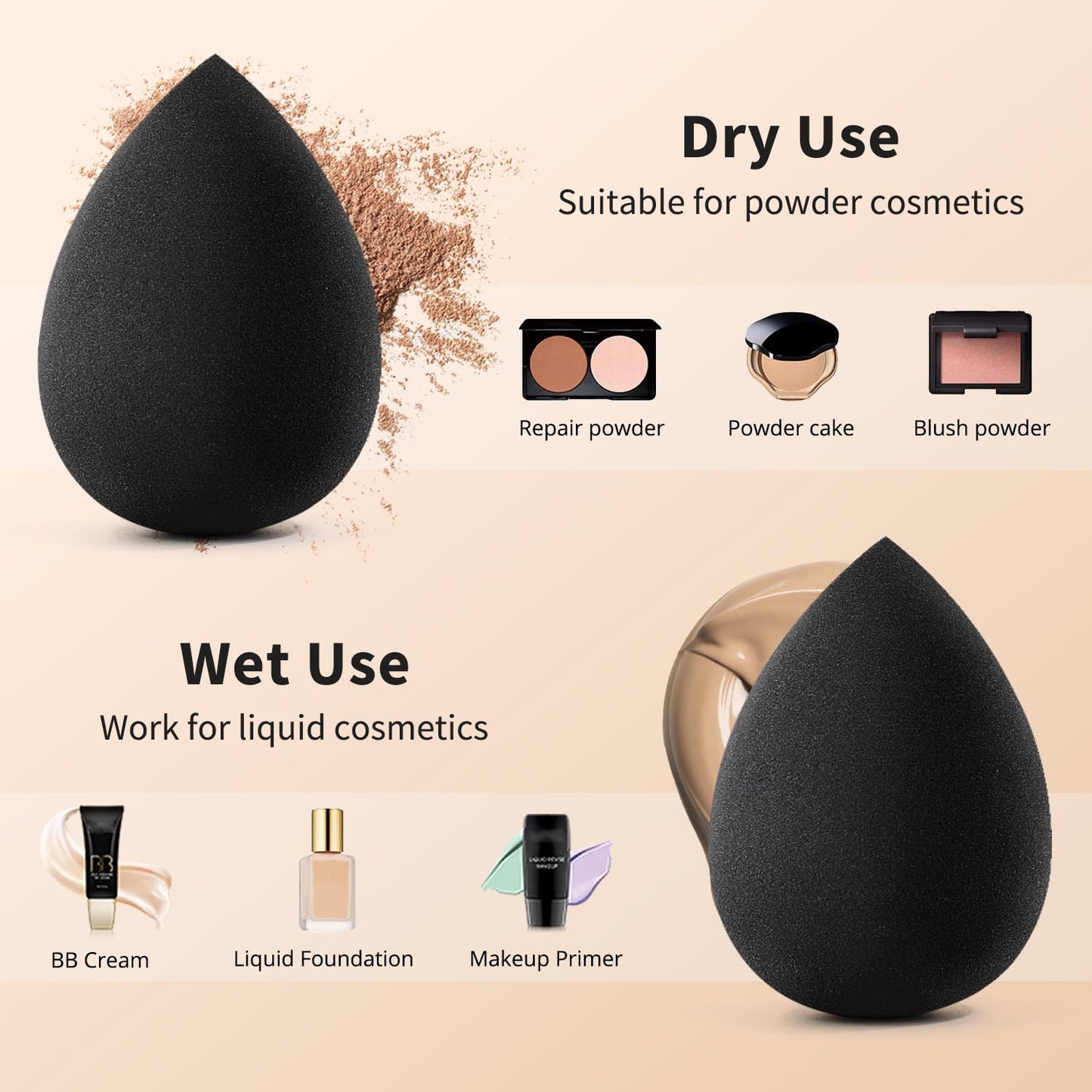 BEAKEY Makeup Sponge Set 5 Pack Micro Porous Low Absorption Soft Latex Free Foundation Beauty Sponges & Blenders for Powder Cream