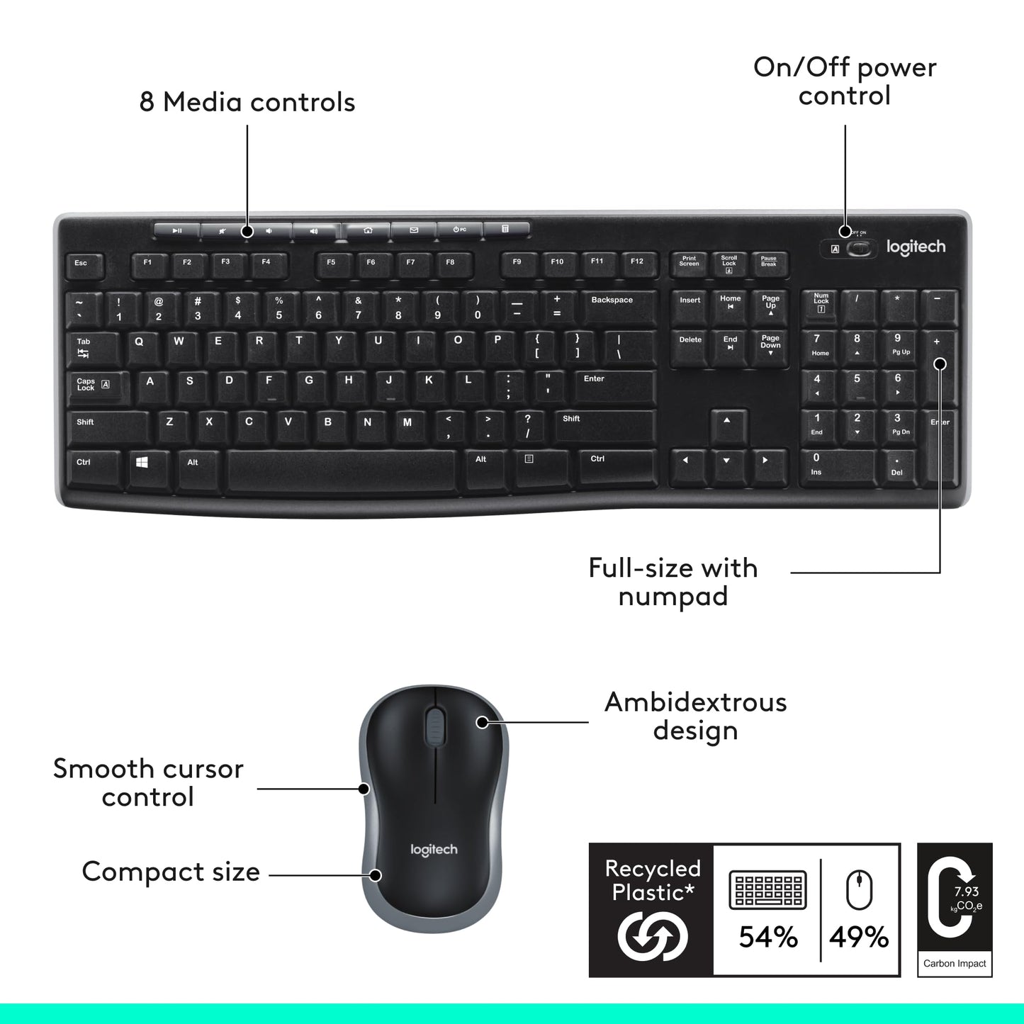 Wireless Keyboard and Mouse MK270 Combo for Windows, 2.4 GHz, 8 Multimedia Keys