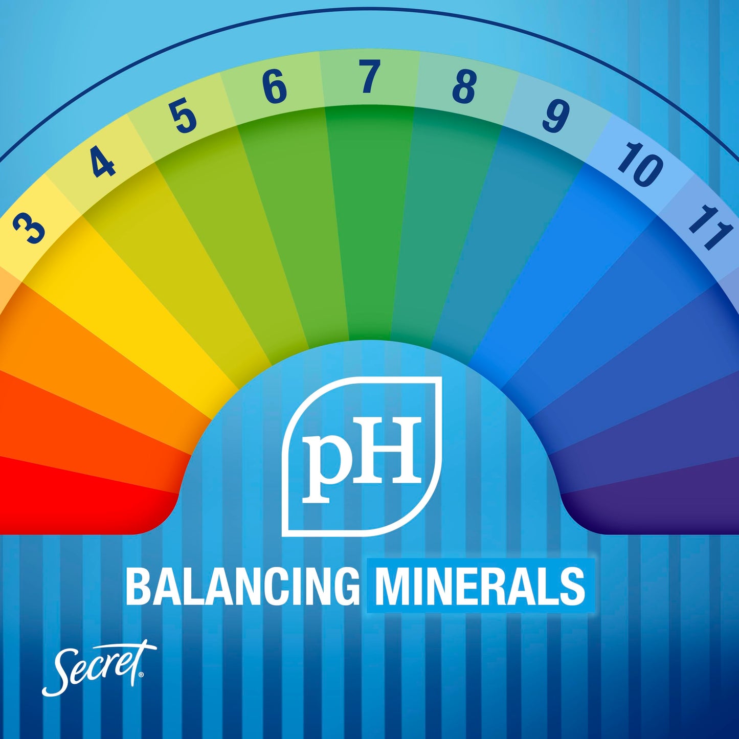 Secret Outlast Antiperspirant Deodorant for Women, 72hr Sweat & Odor Protection, PH Balancing Minerals, Invisible Solid, Completely Clean Scent,0.5 oz