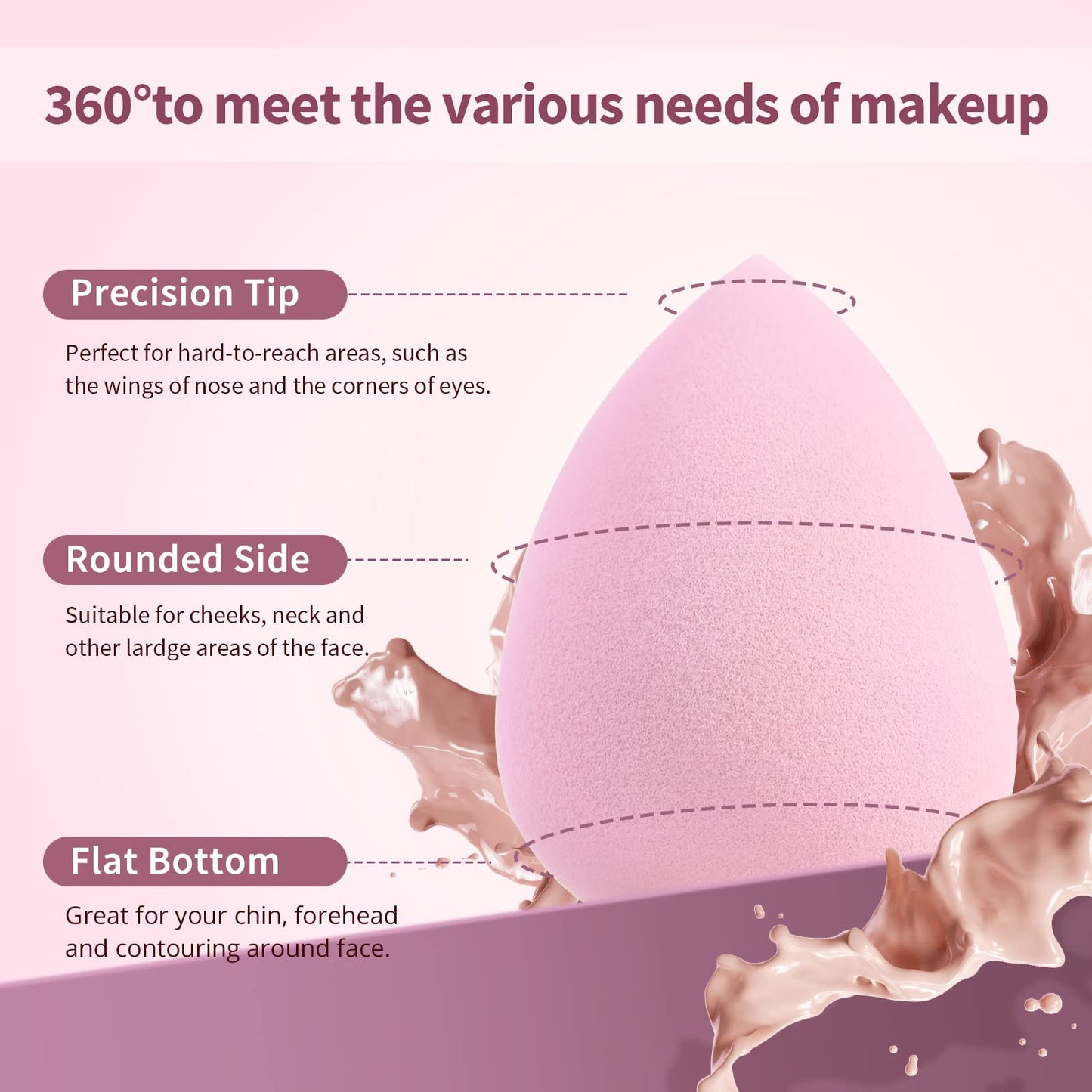 BEAKEY Makeup Sponge Set 5 Pack Micro Porous Low Absorption Soft Latex Free Foundation Beauty Sponges & Blenders for Powder Cream