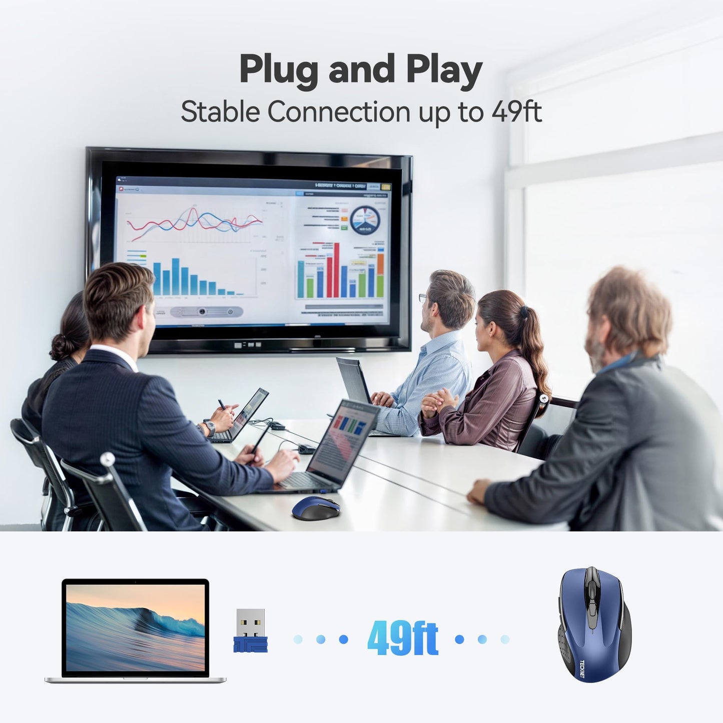 Wireless Mouse, 2.4G Ergonomic Optical Mouse, Computer Mouse for Laptop, PC, Computer, Chromebook, Notebook, 6 Buttons, 24 Months Battery Life, 2600 DPI, 5 Adjustment Levels