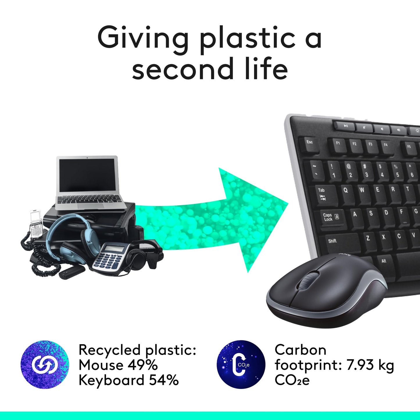 Wireless Keyboard and Mouse MK270 Combo for Windows, 2.4 GHz, 8 Multimedia Keys