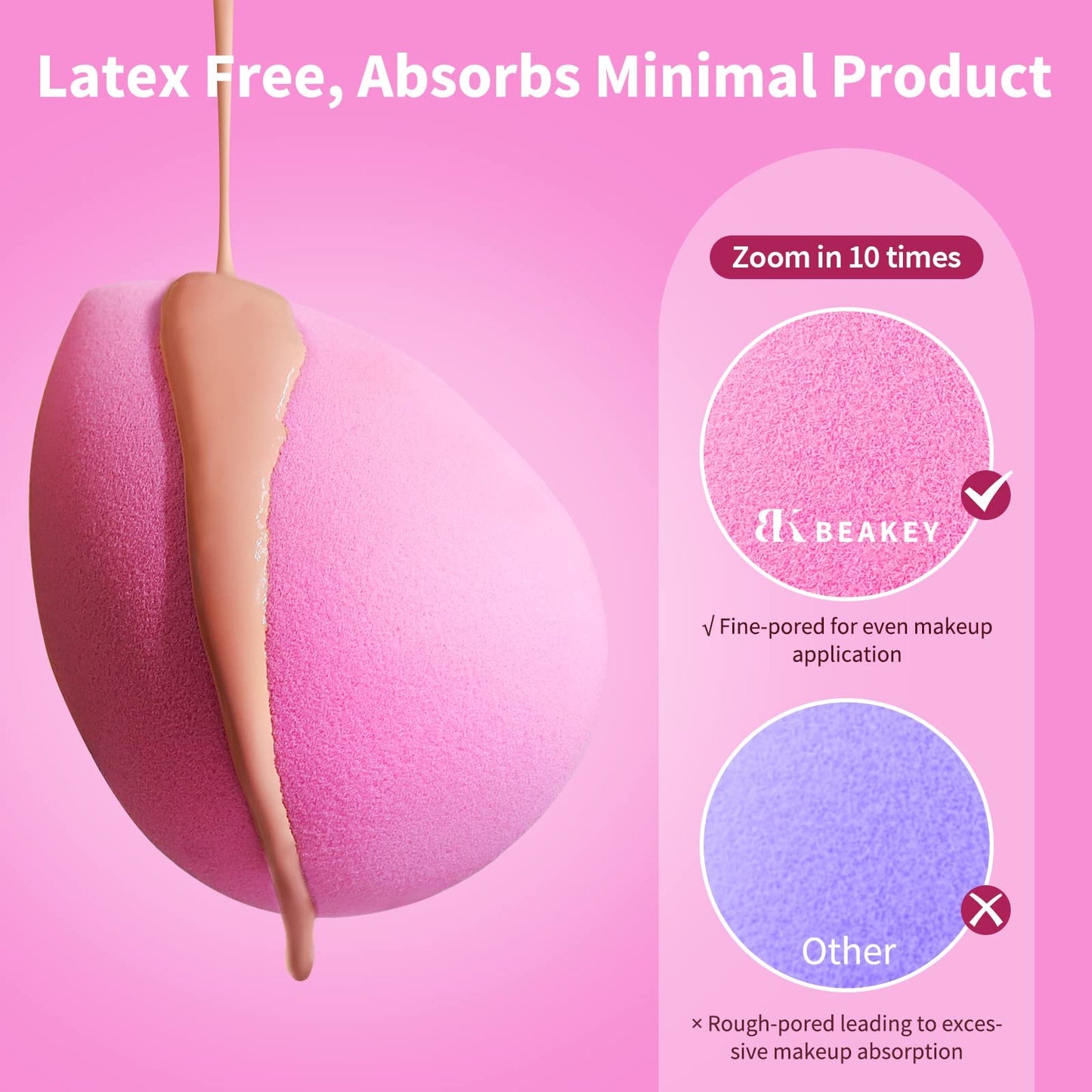 BEAKEY Makeup Sponge Set 5 Pack Micro Porous Low Absorption Soft Latex Free Foundation Beauty Sponges & Blenders for Powder Cream