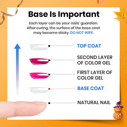 Beetles 2 Pcs 15ml No Wipe Gel Top Coat and Base Coat Set - Shine Finish and Long Lasting, Soak Off LED Nail Lamp Gel Base Top Coat Finish Nail Art Design Manicure