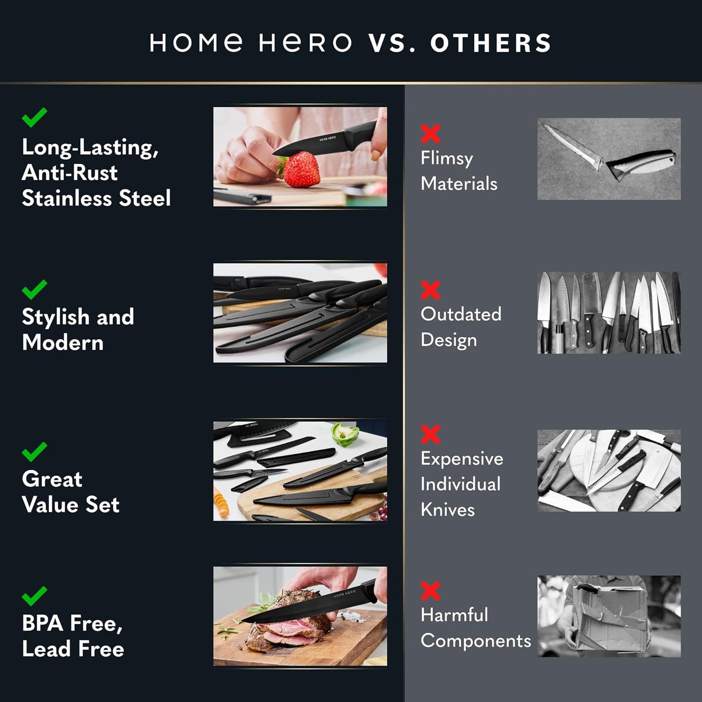 High Carbon Stainless Steel Knife Set - Chef Knife Set Precision Slicing & Versatility - Nonstick Ceramic Coated Blades & Easy Cleaning - Ergonomic Handles & Secure Grip - 12-Piece, Black