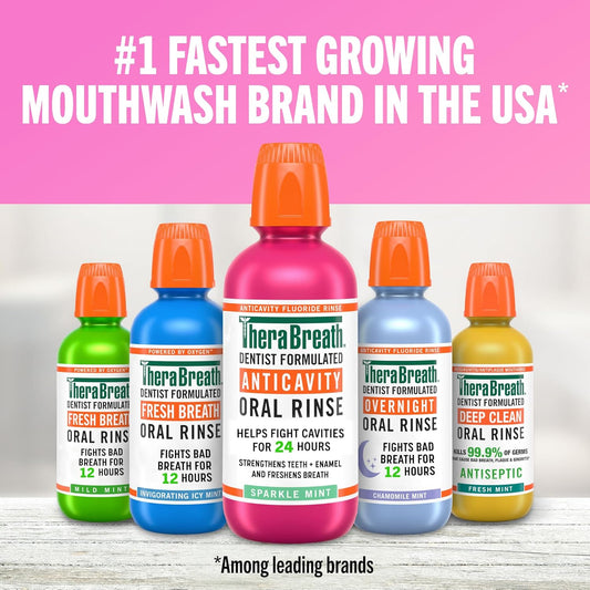 TheraBreath Fresh Breath Mouthwash, Alcohol-Free, 16 Fl Oz (Pack of 2)