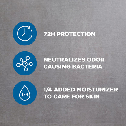 DOVE MEN + CARE Antiperspirant Deodorant Stick Clean Comfort 72-Hour Sweat & Odor Protection Antiperspirant for Men With 1/4 Moisturizing Cream 0.5 oz